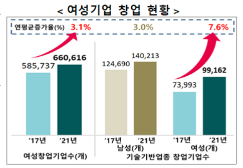 2022031501000568800024001