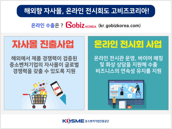 중진공, 해외향 자사몰, 온라인 전시회 지원