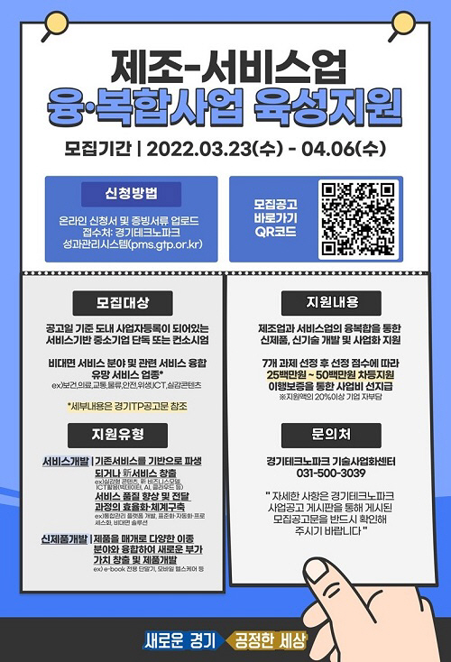 [웹자보]2022년+제조－서비스업+융복합사업+육성지원