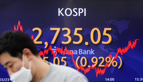 2022032301000927800039141