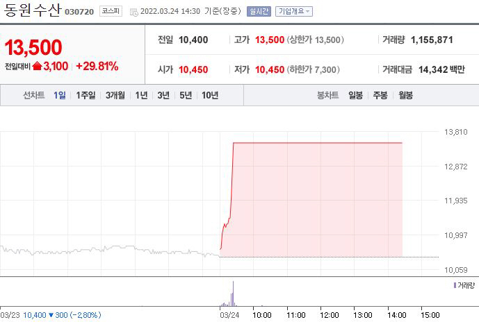 aaaaaaaaaaaaaaaaaaaaaaaaa