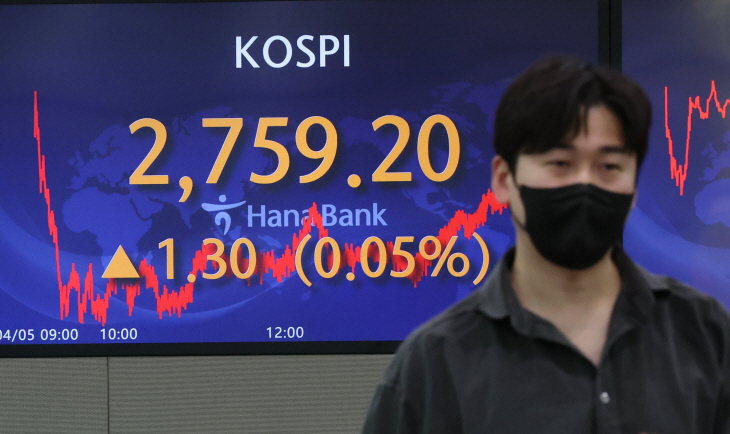 2022040501000198500007551