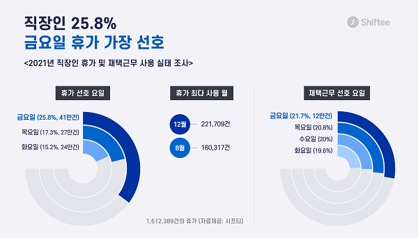 220511_시프티.png