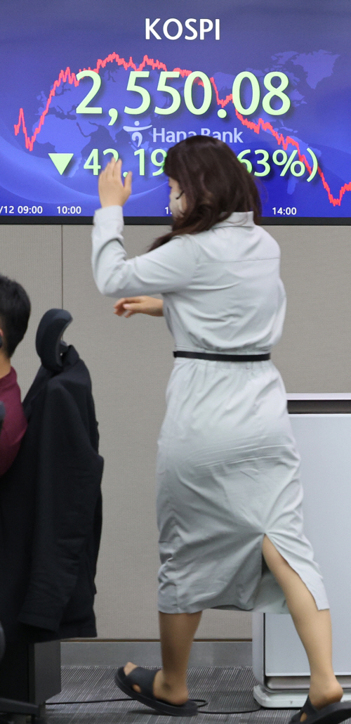 갈 길 먼 코스피