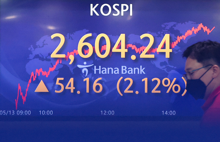 2022051301000515800021661