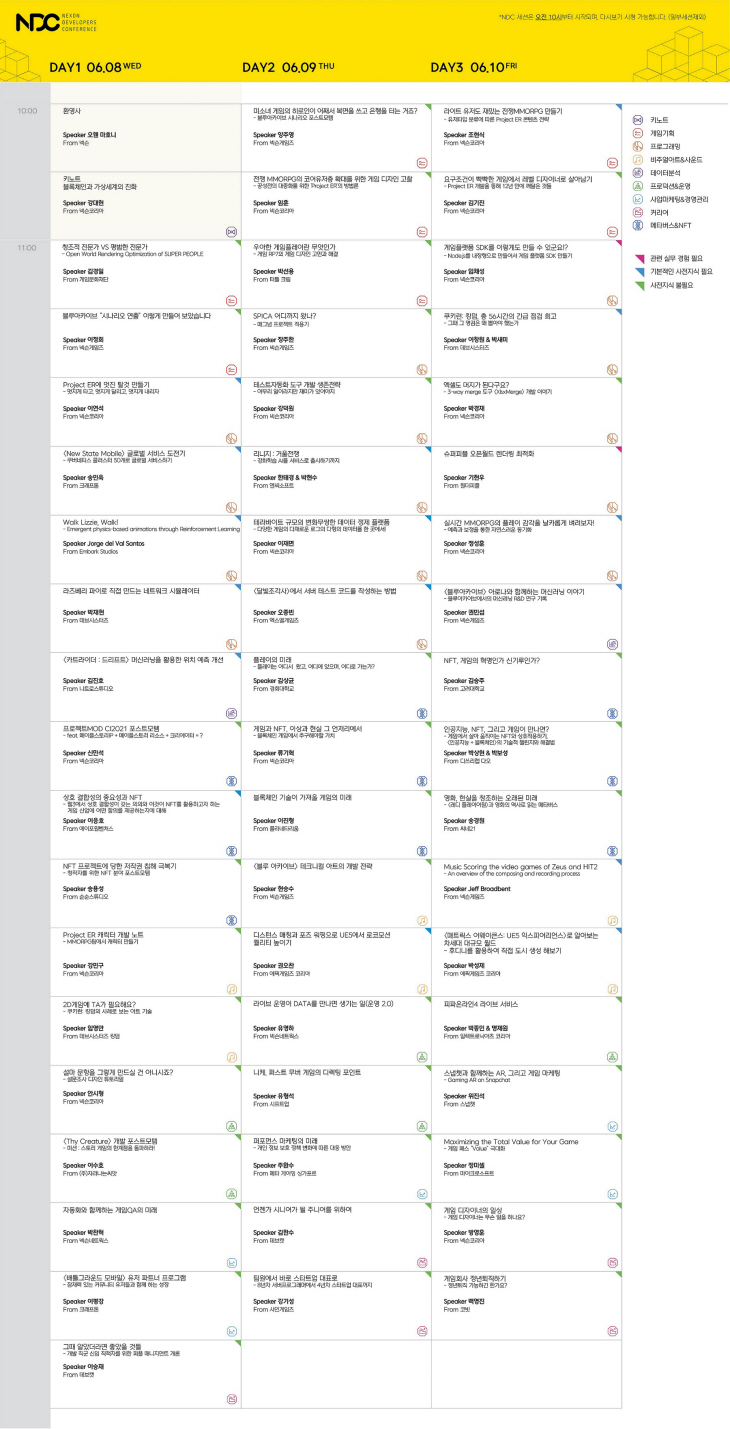 [사진자료] NDC22 통합 스케쥴표