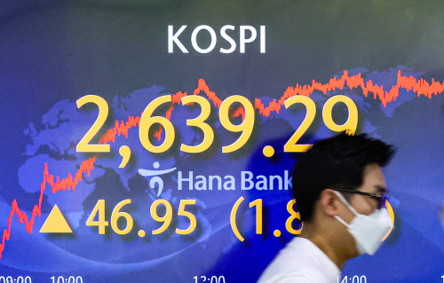 코스피 상승, 1.81% 올라