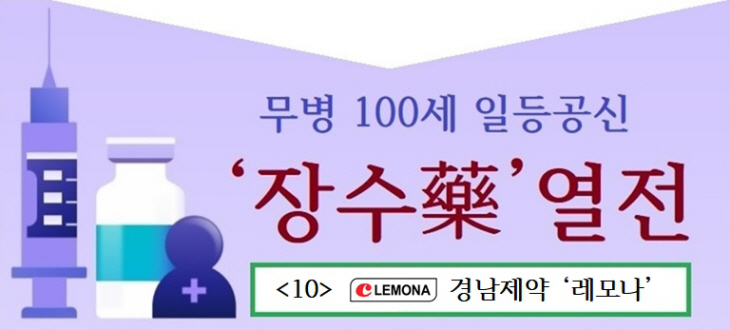 장수약열전 레모나