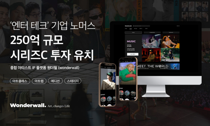 [이미지자료1] 노머스의 종합 아티스트 IP 플랫폼