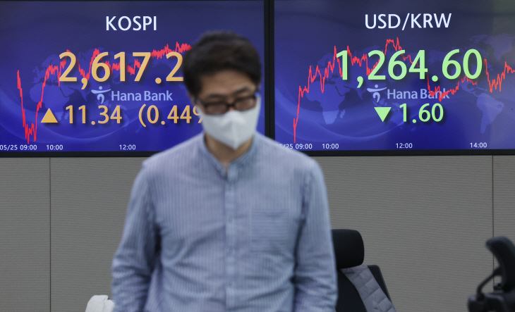 2022052501001015200042151