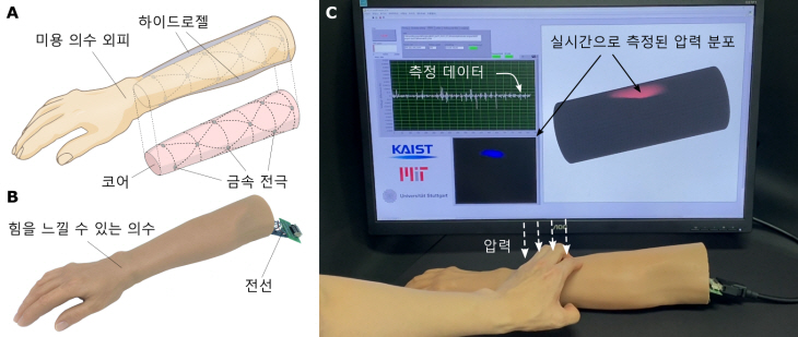 7생체모사 로봇피부의 구조를 미용 의수에 적용한 예