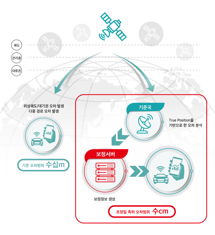 2022063001001096600045671