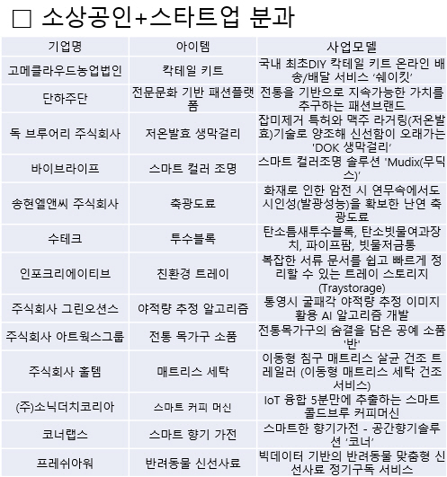 2022070101000032700000463