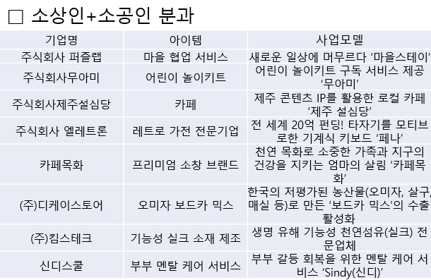 2022070101000032700000464