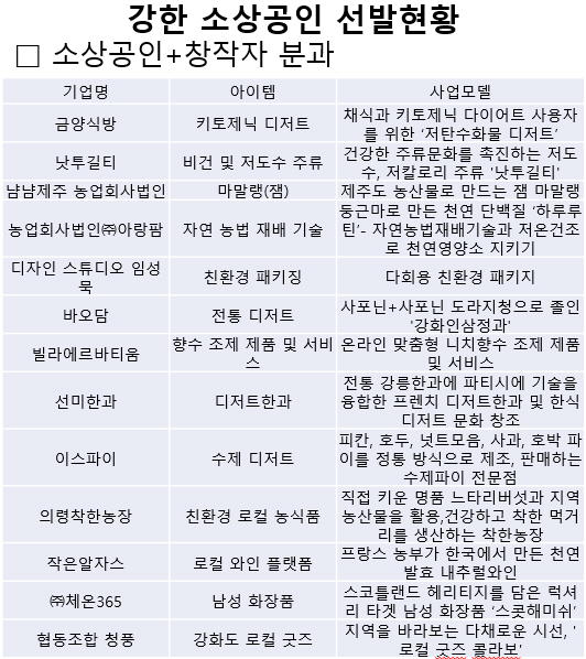 2022070101000032700000465