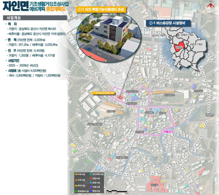 종합계획도 경산시 자인면 기초생활거점