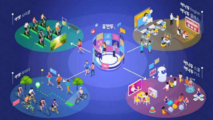 야나두 유니버스