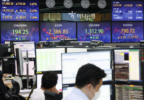 코스피 0.67% 상승 마감…2,380선 회복