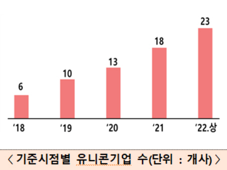 2022072101000897300036782