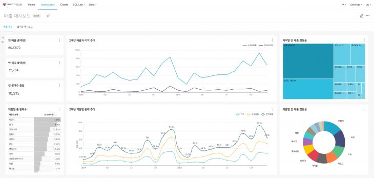 아이디케이스퀘어드, 웨비나 통해 기업 고객 솔루션 ‘HEARTCOUNT ABI’ 출시 - 뉴스 썸네일 이미지