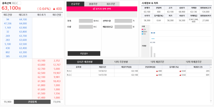 KakaoTalk_20220811_145710016
