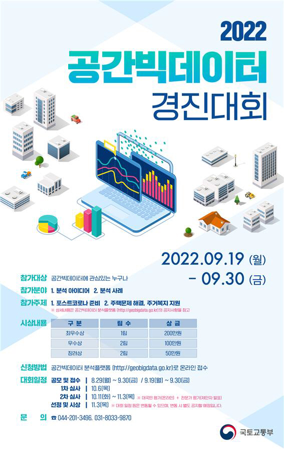 2022 공간빅데이터 경진대회 포스터