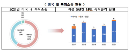 전경련2