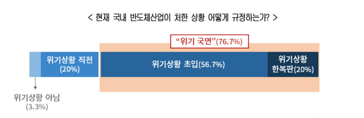 ㅇㄹ