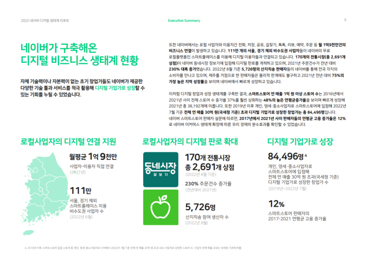 디지털생태계리포트3