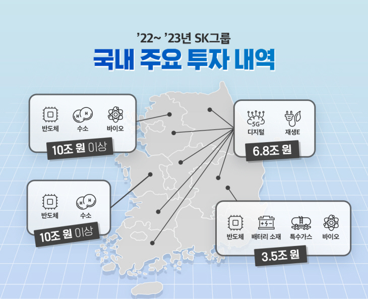 22_23년