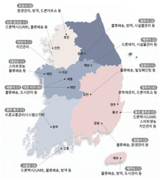 드론자유화구역