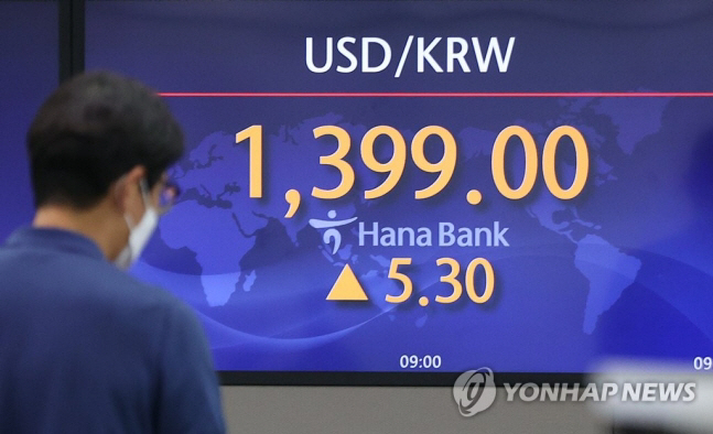 원달