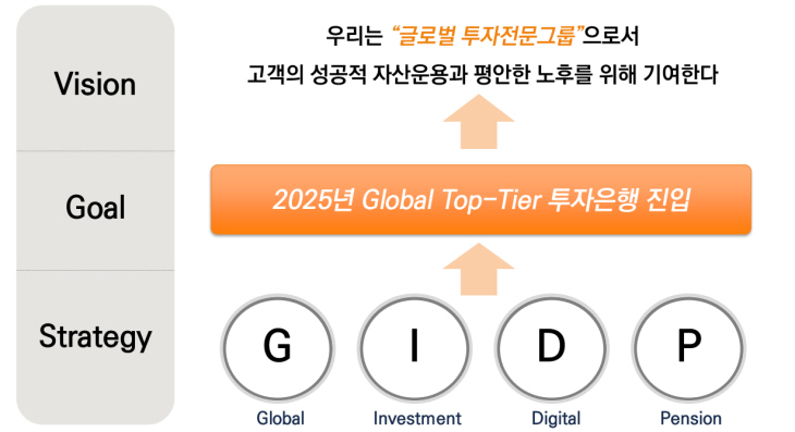 KakaoTalk_20220919_163107140