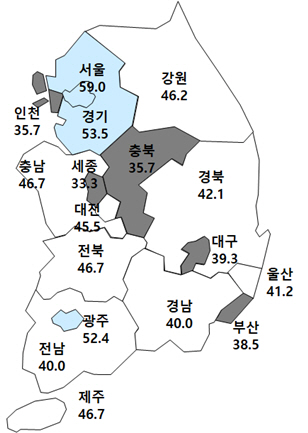 아파트 분양경기 위축