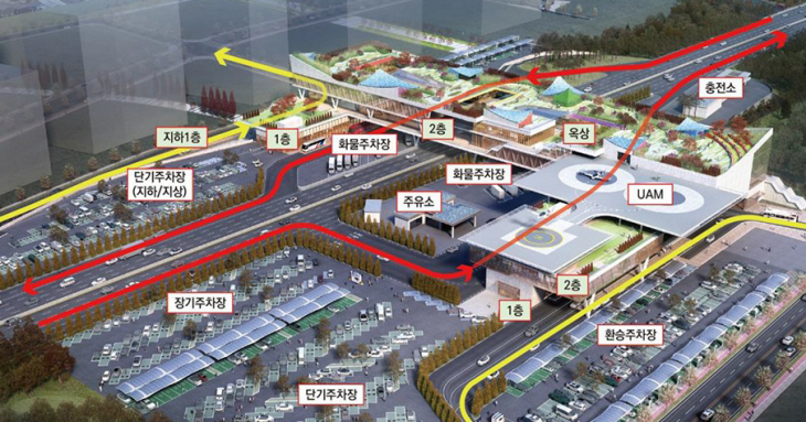 도로공사 하남 휴게소