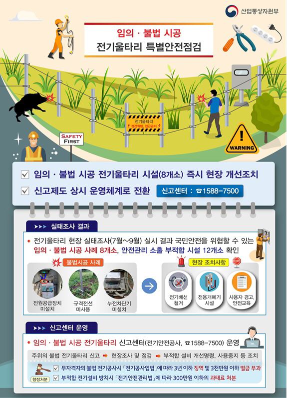 전기울타리 특별안전점검 주요내용