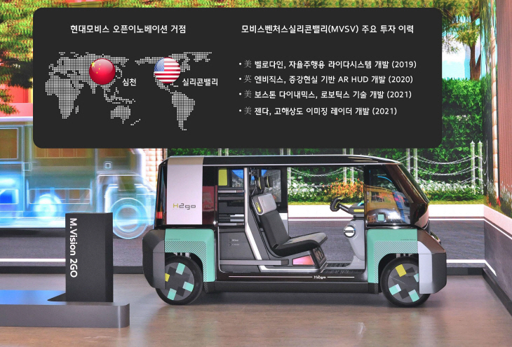 1회 MMD 도표