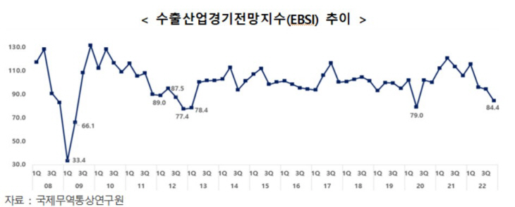 무협