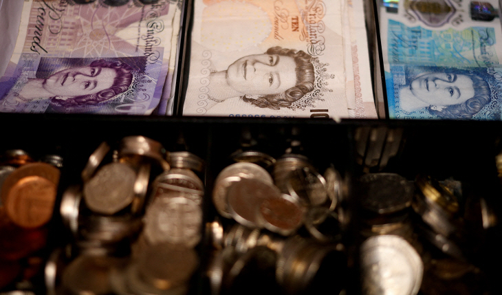 FOREX-POLL/STERLING