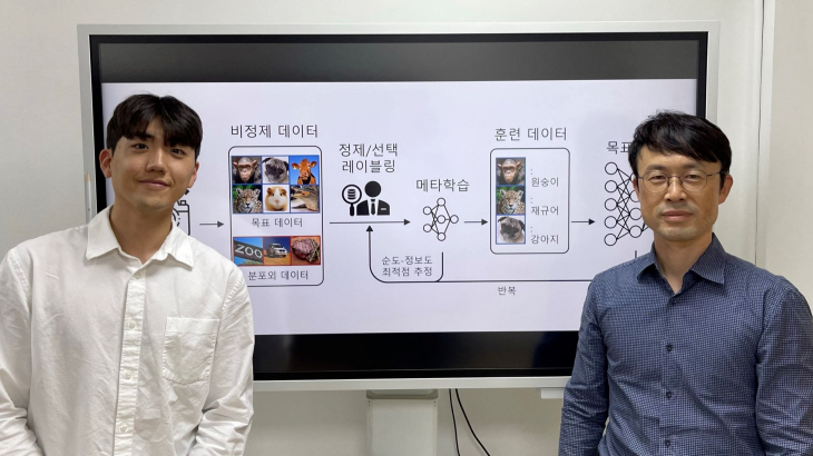 사진 2. 연구진 사진(좌 박동민 박사과정, 우 이재길 교수)