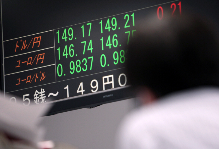 JAPAN ECONOMY FOREX