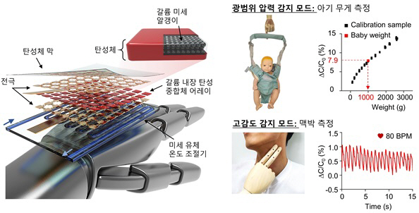 그림4