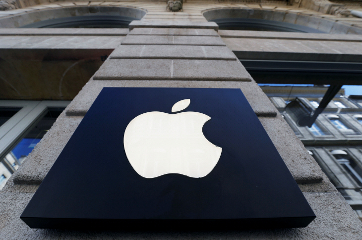 APPLE-RESULTS/