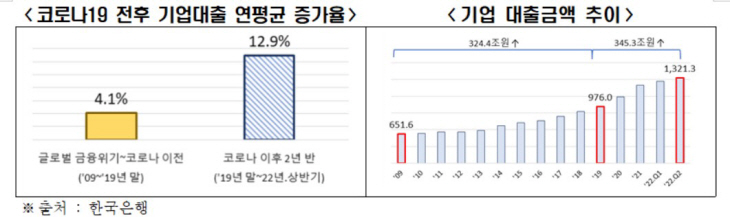 전경련23