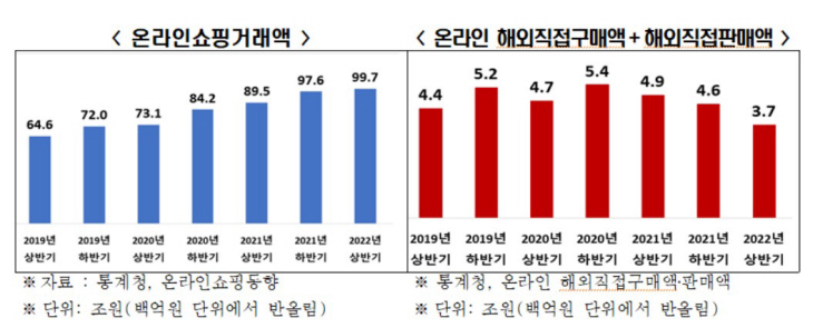 전경련3
