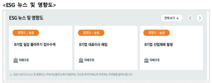 거래소