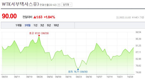 화면 캡처 2022-11-03 103609