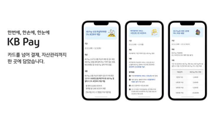 [사진자료] KB국민카드, KB Pay 11월 이벤트 소개(221114)