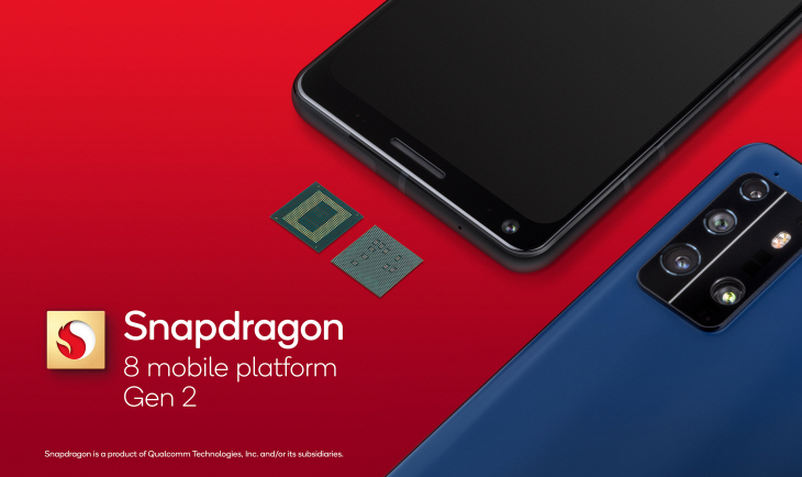 Snapdragon 8 Gen 2 Chip and QRD-2 (1)