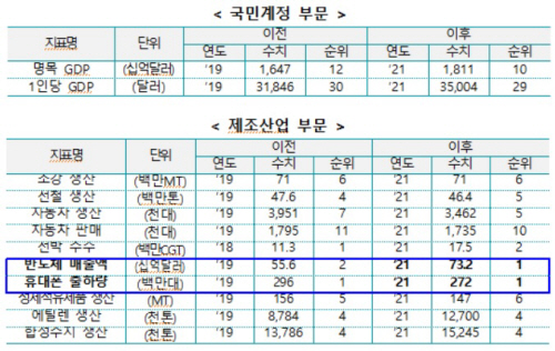 무협1